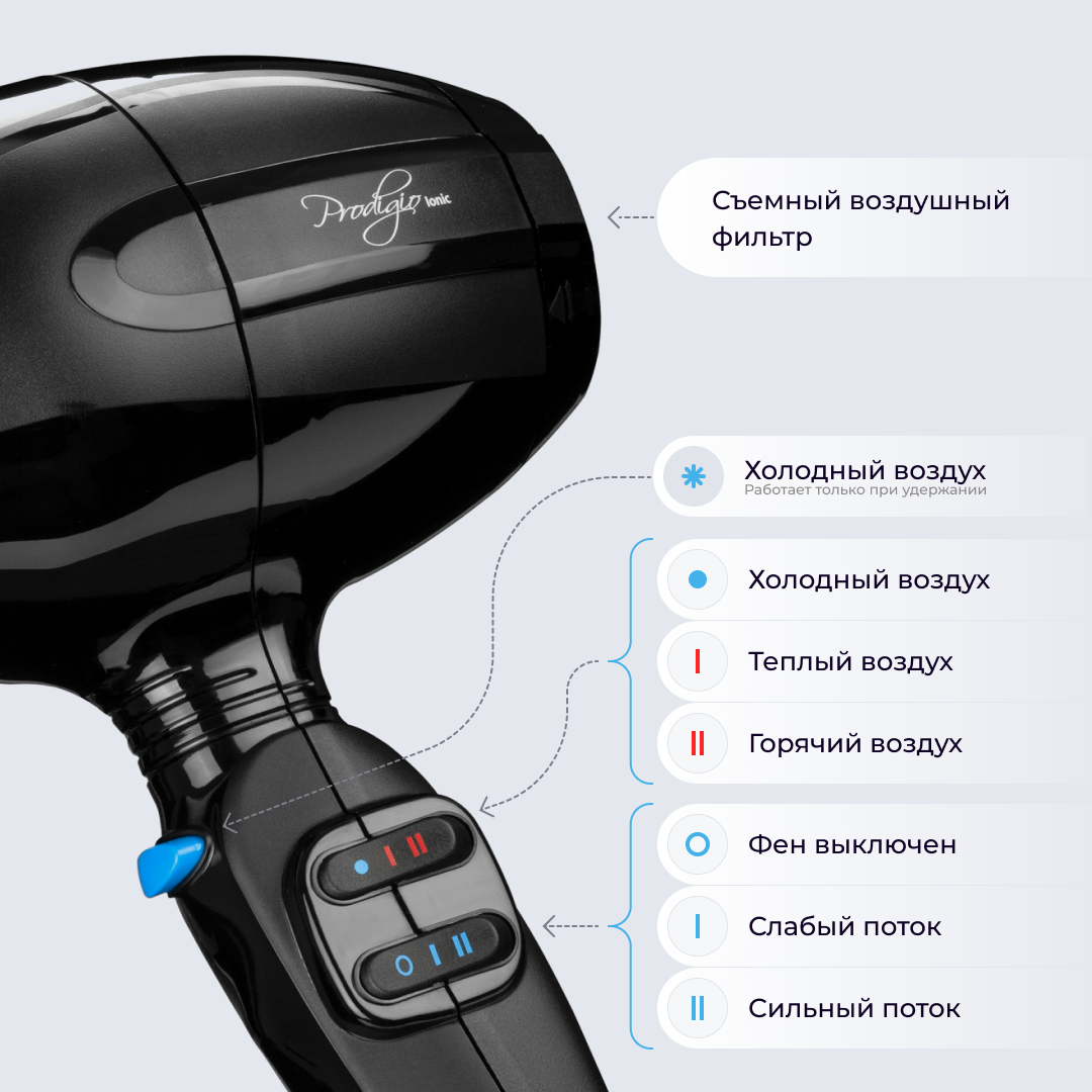 Фен Babyliss Pro PRODIGIO IONIC черный (BAB6730IRE) - фото №10