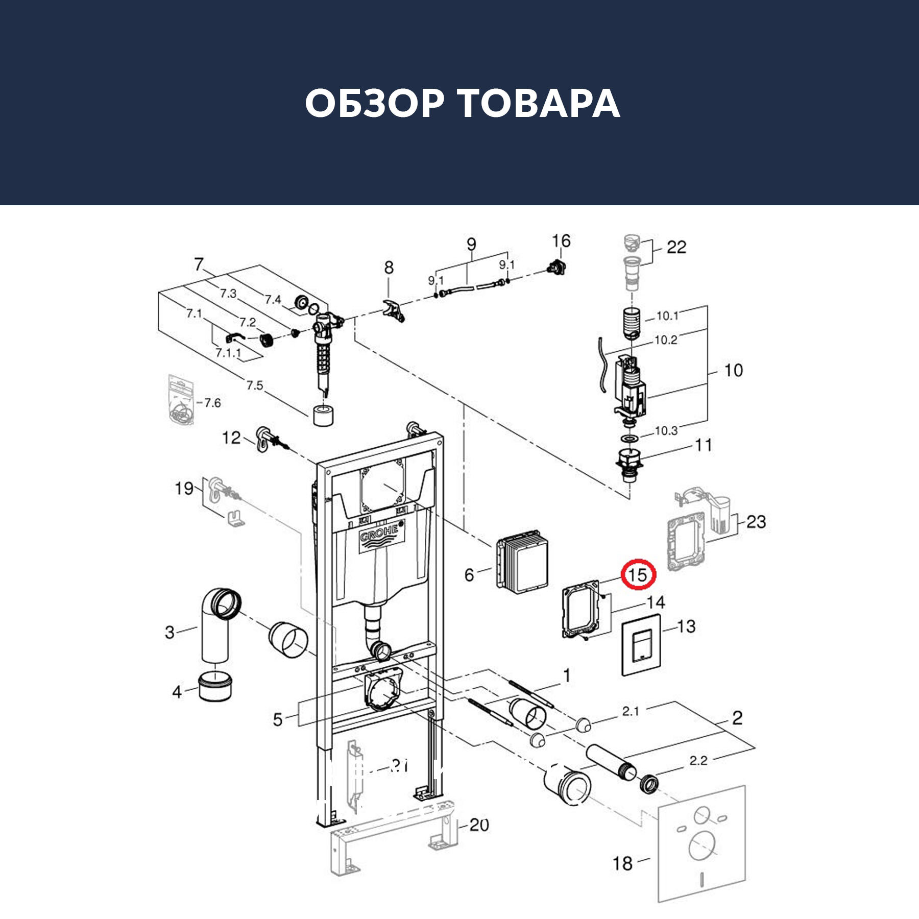 Крепёжная рамка для панели смыва Grohe (43207000)