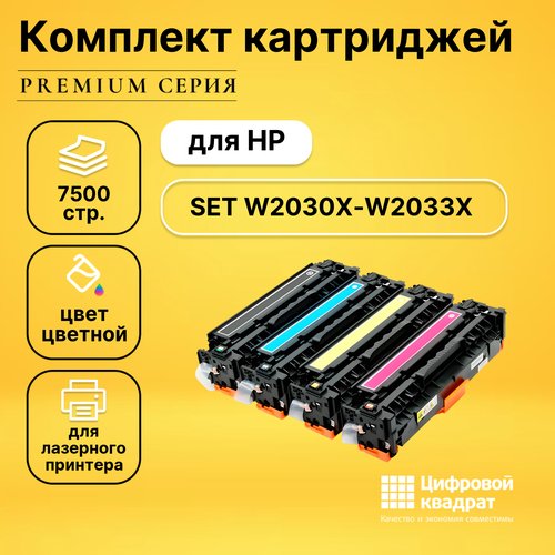 Набор картриджей DS W2030X-W2033X HP 415X увеличенный ресурс без чипа совместимый