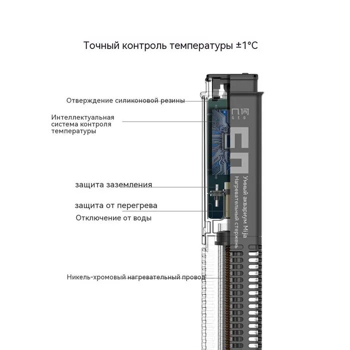 Нагревательный стержень 50 Вт для умного аквариума Xiaomi Mijia (MYG100G1)/подогрев - фотография № 4