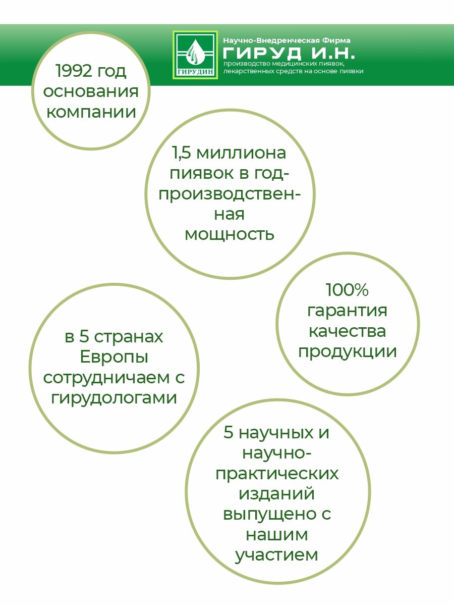 Свечи От Геморроя Свечи Пиявит от гемороя на основе медицинской пиявки