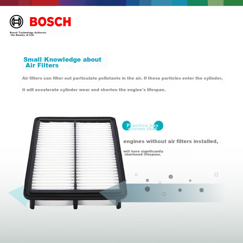 Фильтр воздушный BOSCH 3176 подходит для Hyundai Ix35, восьмое поколение Sonata/Kia K5 Sportage/Changan Ouno S
