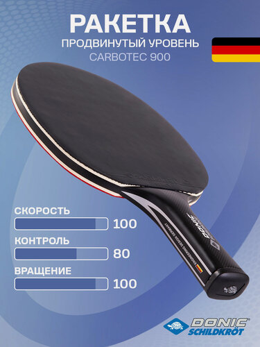 Изображение товара Ракетка для настольного тенниса Donic-Schildkröt Carbotec 900, carbon