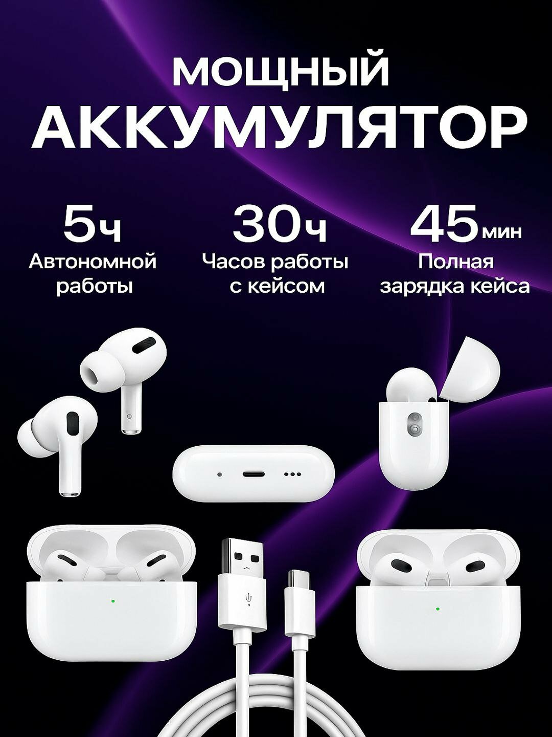 Беспроводные наушники Pods Pro 2 Premium/Беспроводные наушники Airpods 3