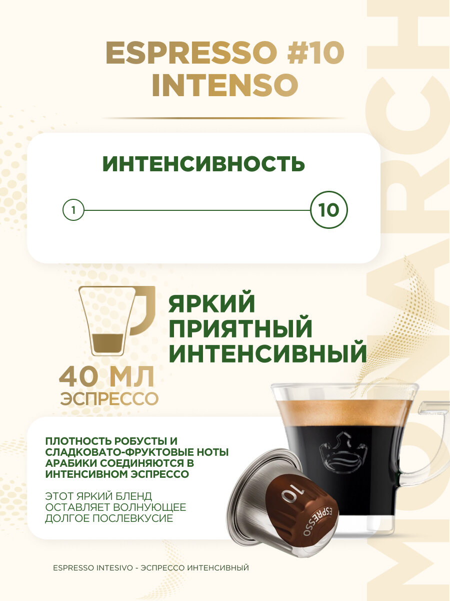 Кофе в алюминиевых капсулах Monarch Espresso #10 Intenso, 10 шт