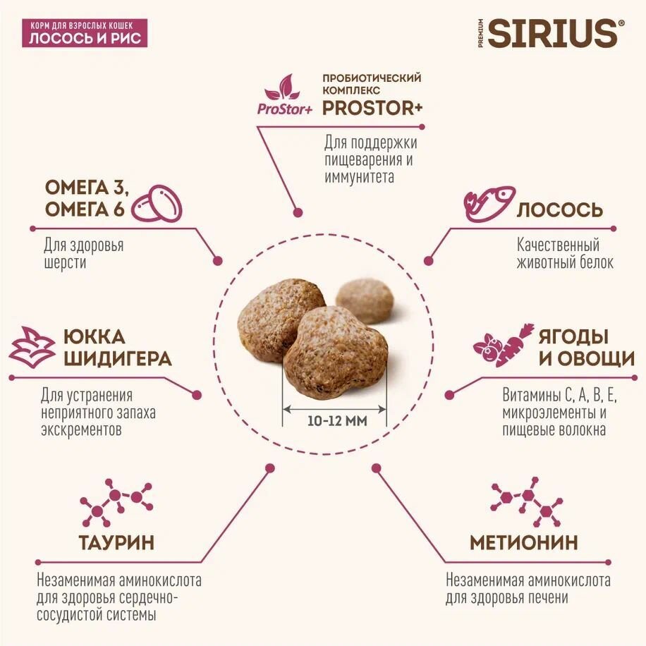 Сухой корм для кошек SIRIUS (Сириус) с лососем и рисом, 10кг — фото 1