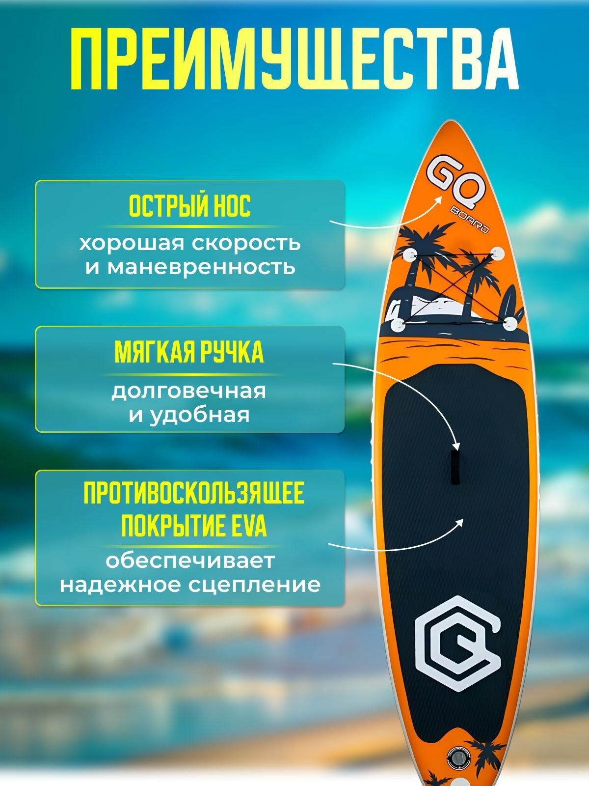 Сапборд, надувная SUP-доска GQ COCO двухслойный кант, 335 х 81 х 15 см — фото 1