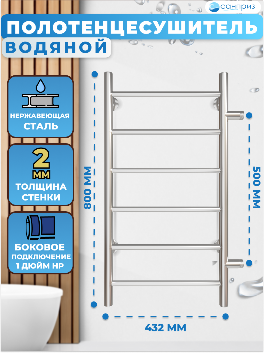 Полотенцесушитель водяной Аврора П6 400х800 боковое подключение м/о 500 санприз - фотография № 1