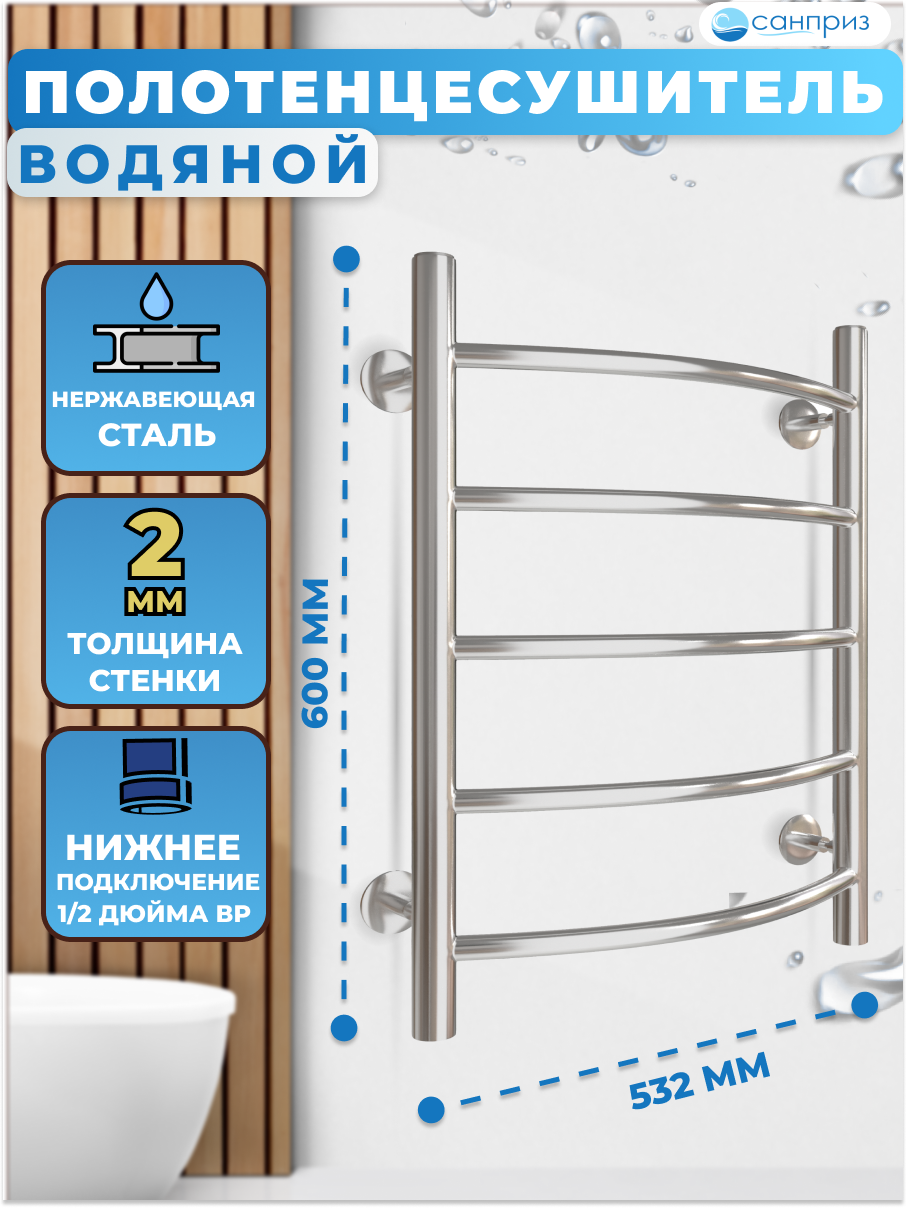 Полотенцесушитель водяной Классик П5 500х600 нижнее подключение санприз