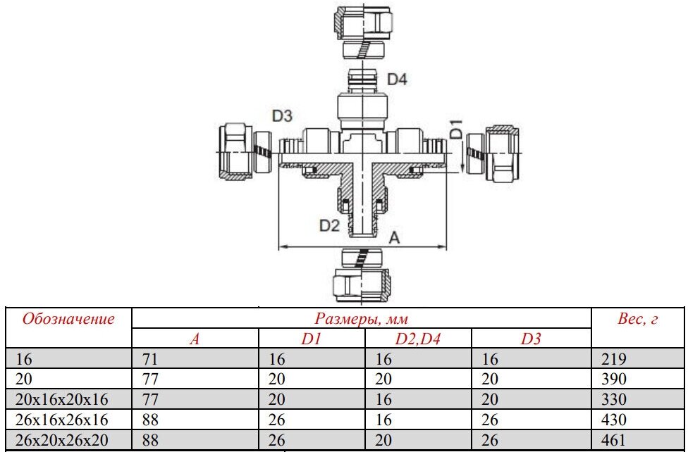 Крестовина Valtec - фото №9