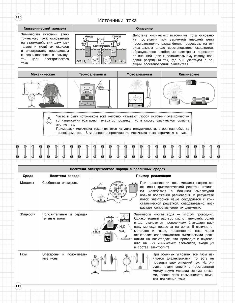 Физика: 7-11 классы (Вахнина Светлана Васильевна; Черепова Ксения Григорьевна) - фото №18