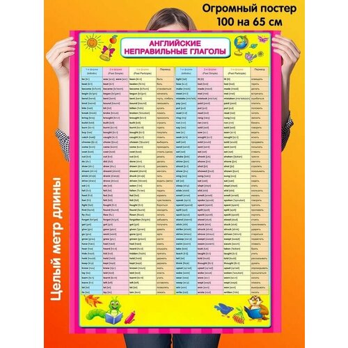 Плакат Постер 100 на 65 см Для школы Английский Таблица неправильных глаголов