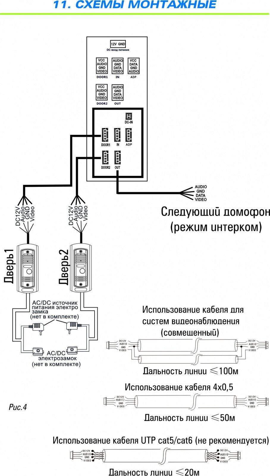 Видеодомофон Space Technology ST-M101/7 (S/SD) белый