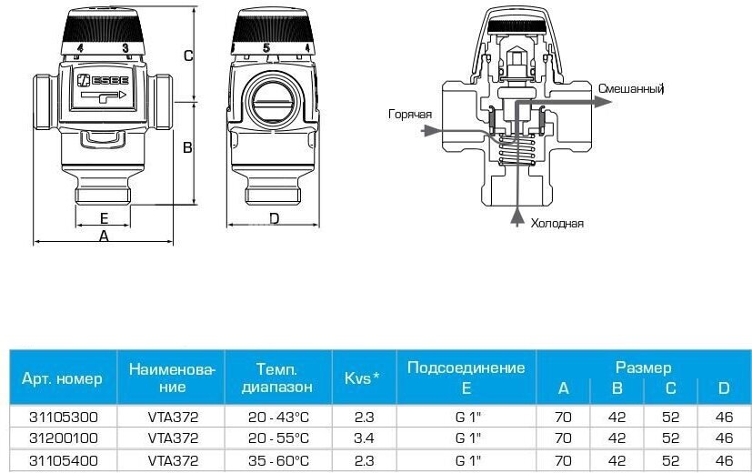 ESBE Термостатический смесительный клапан VTA372 20-55С G1 KVS3.4 3120 01 00