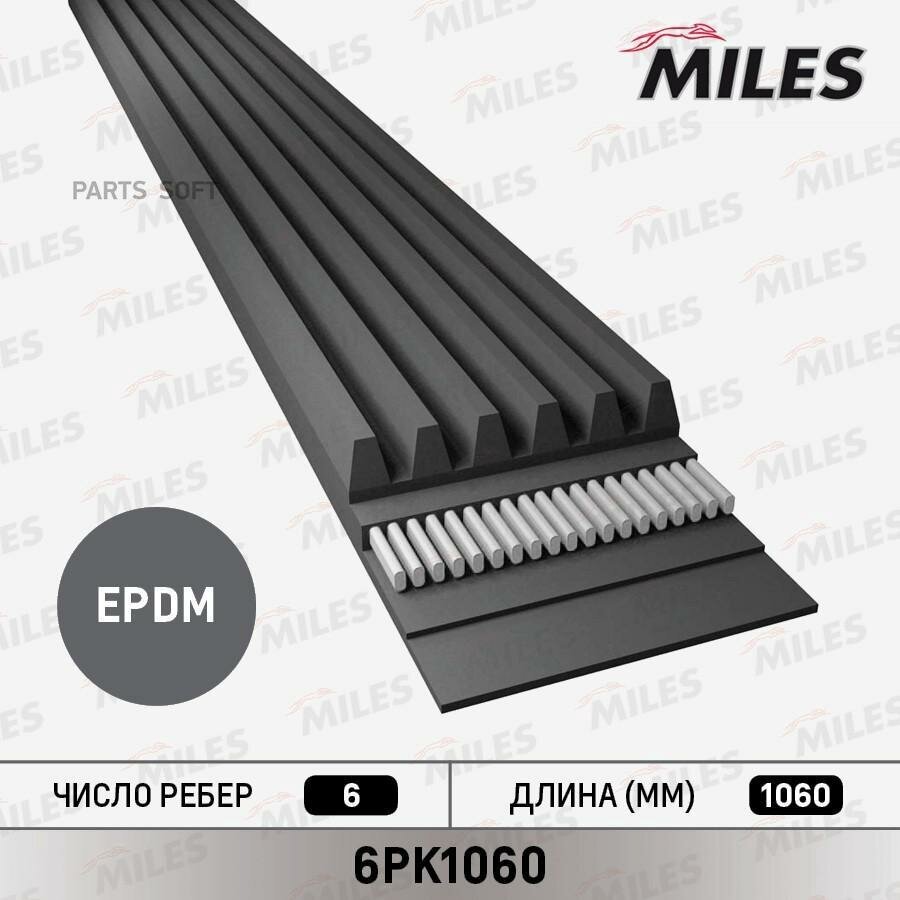 MILES 6PK1060 Ремень поликлиновой 6PK1060