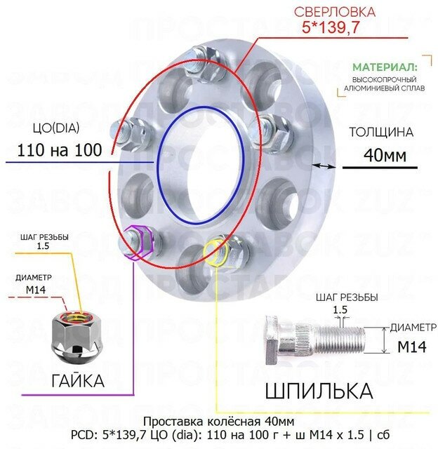 Проставка колёсная 40мм 5*1397 ЦО 110 на 100 Крепёж в комплекте Гайка + Шпилька М14*15 ступичная с бортиком для дисков на ступицу 5x1397