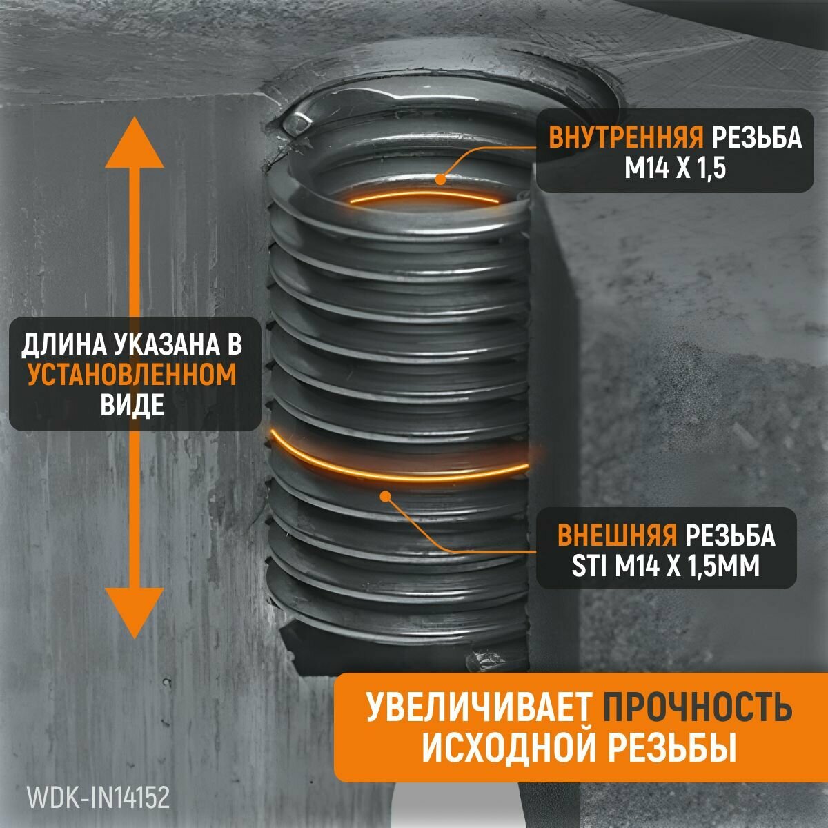 Набор вставок резьбовых M14X1,5, 2,5d, 10 предметов WIEDERKRAFT WDK-IN14152