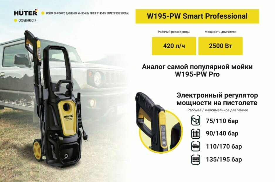 Мойка Huter W195-PW SMART PROFESSIONAL