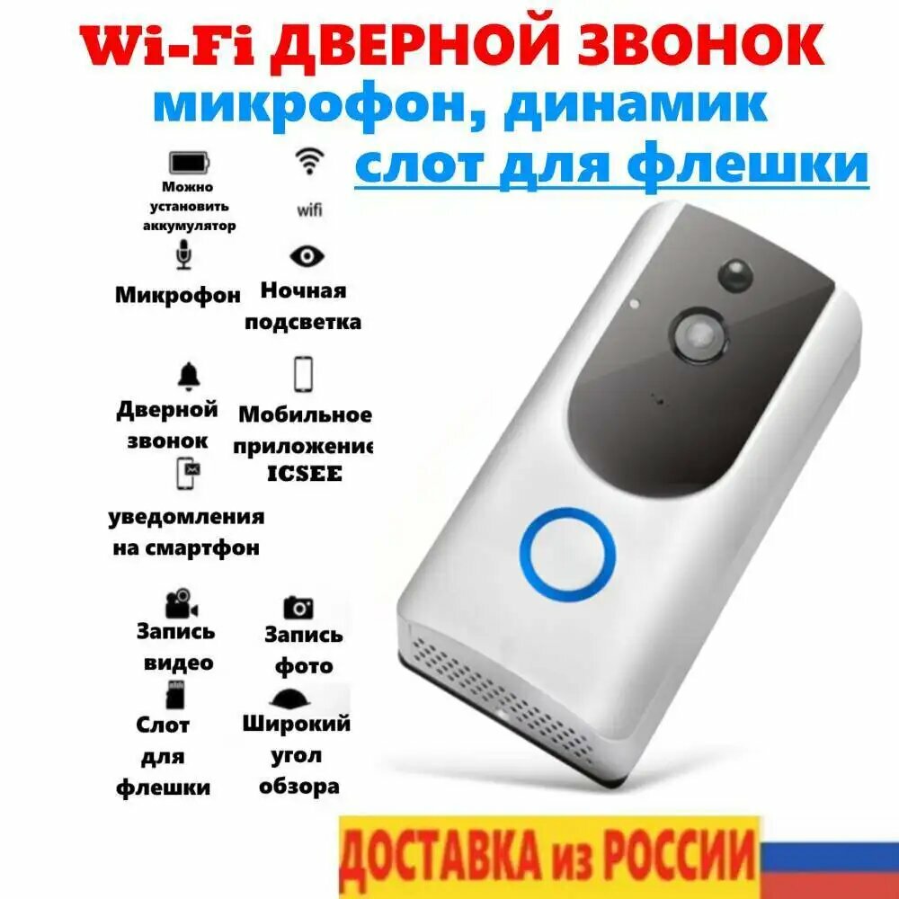 Умный домофон дверной звонок камера сетевая Wi-Fi беспроводная панорамная IP камера 2 мп микрофон динамик слот для флеш карты