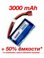 Аккумулятор Li-Ion 7,4V для Remo Hobby, Spard