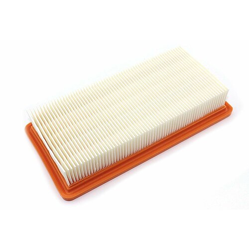 HEPA фильтр для пылесоса Karcher DS5500 DS6000 DS5600 DS5800 washable hepa filter for karcher ds5500 ds5600 ds5800 ds6000 ds6 premium robot vacuum cleaner parts accessories