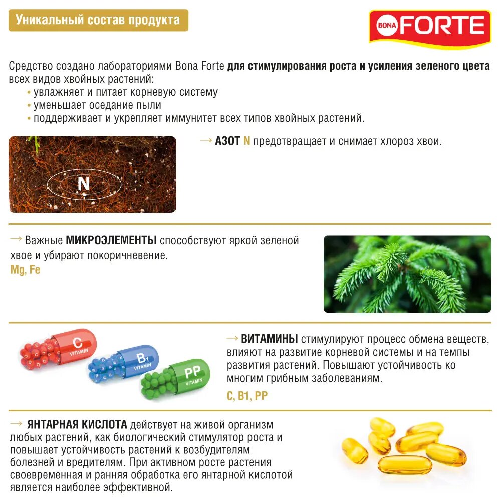 Средство BonaForte 4 в1 от покоричневения хвои 285 мл