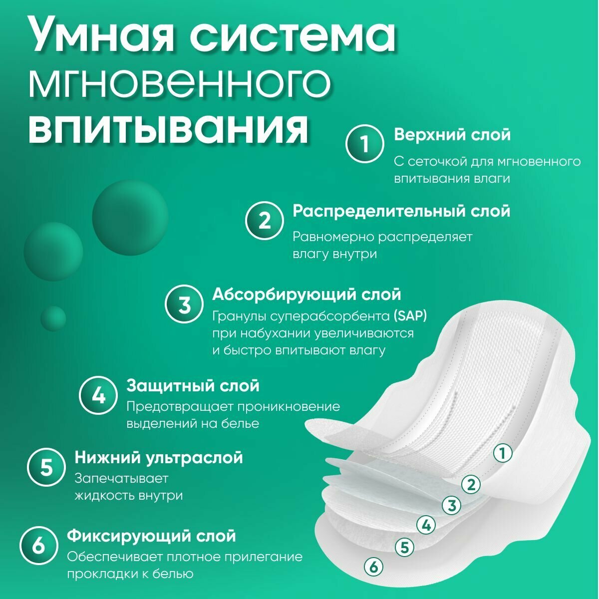 Прокладки Reva Care Ultra 10шт Вертекс - фото №4