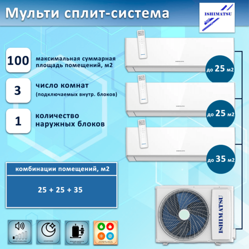 ISHIMATSU Комплект мульти сплит-систем Smart DC Inverter на 3 комнаты 25+25+35 м2 инвертор