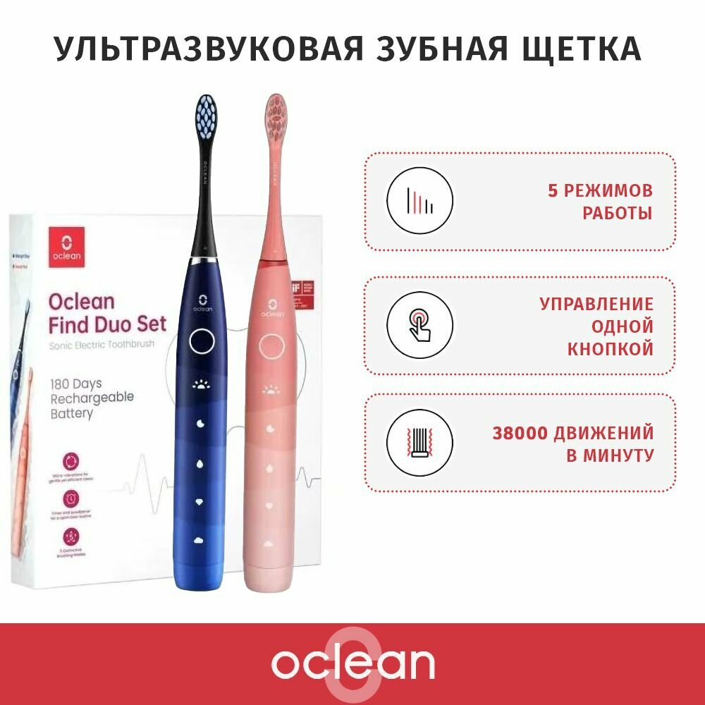 Электрическая зубная щетка Комплект 2в1 Oclean Find Duo Set (2 шт, Красная и Синяя) - фото №10