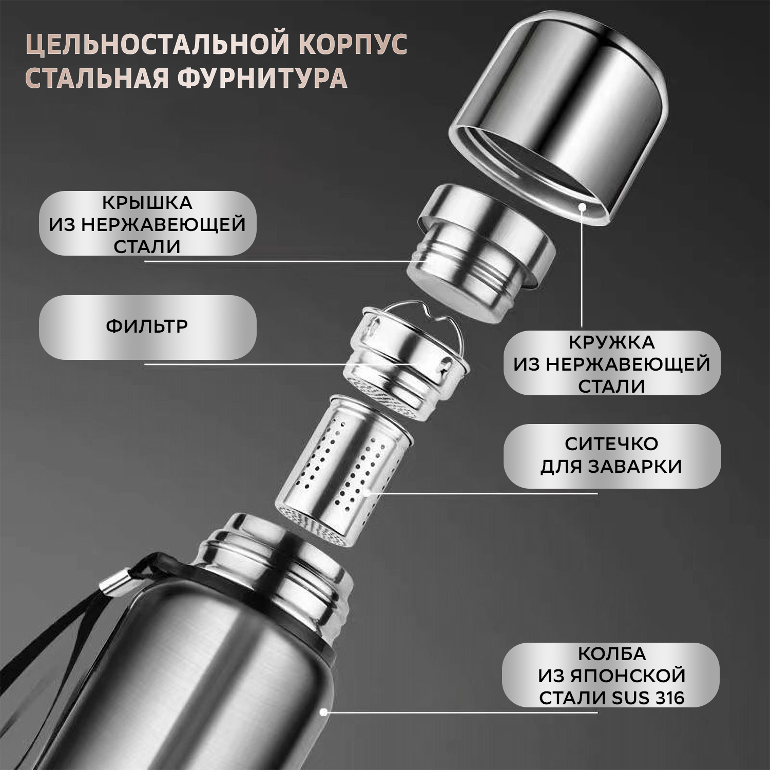 Термос черный 1л с ситечками для чая и кофе Mejor для рыбалки и туризма, с силиконовым основанием, сталь SUS 316