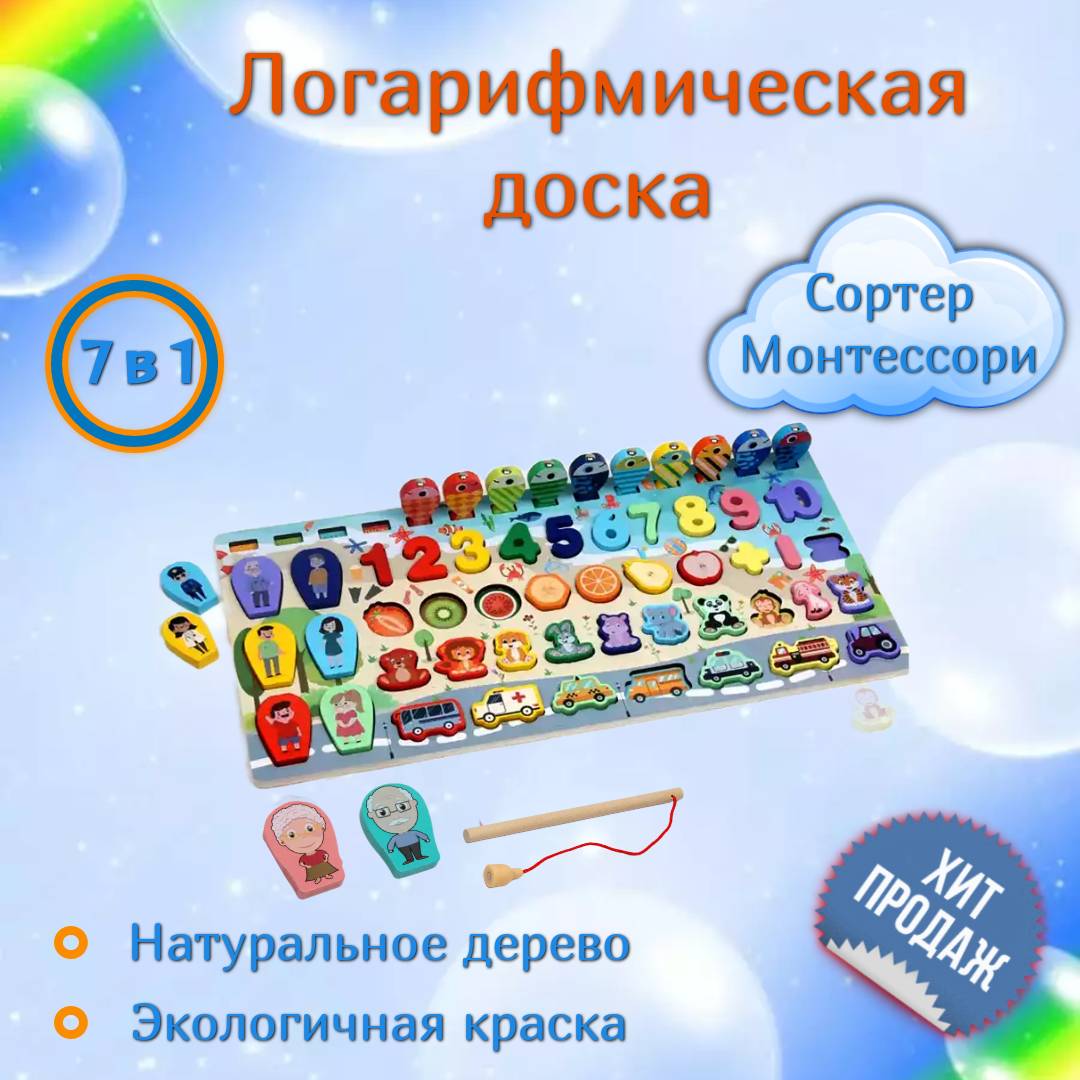 Логарифмическая доска 7 в 1