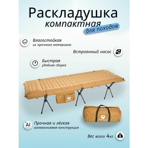 Раскладушка туристическая складная с матрасом