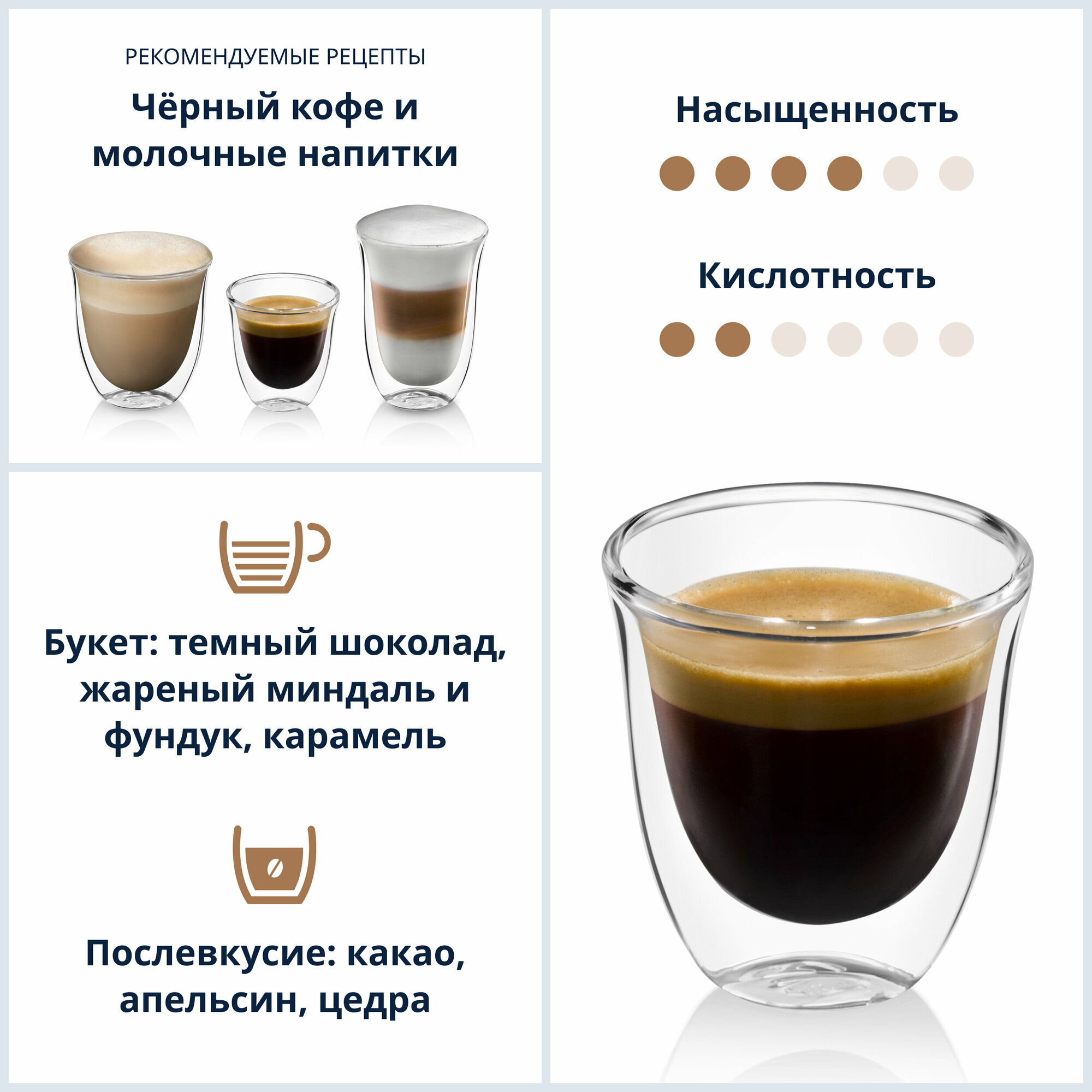 DeLonghi Кофе в зернах Signature coffee Espresso blend