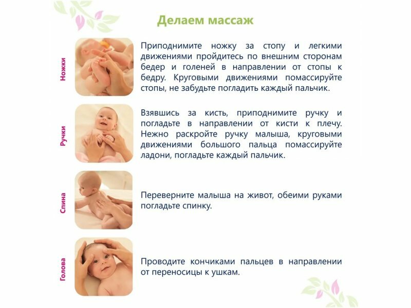 Масло детское Hipp Babysanft для чувствительной кожи, 200мл - фото №20