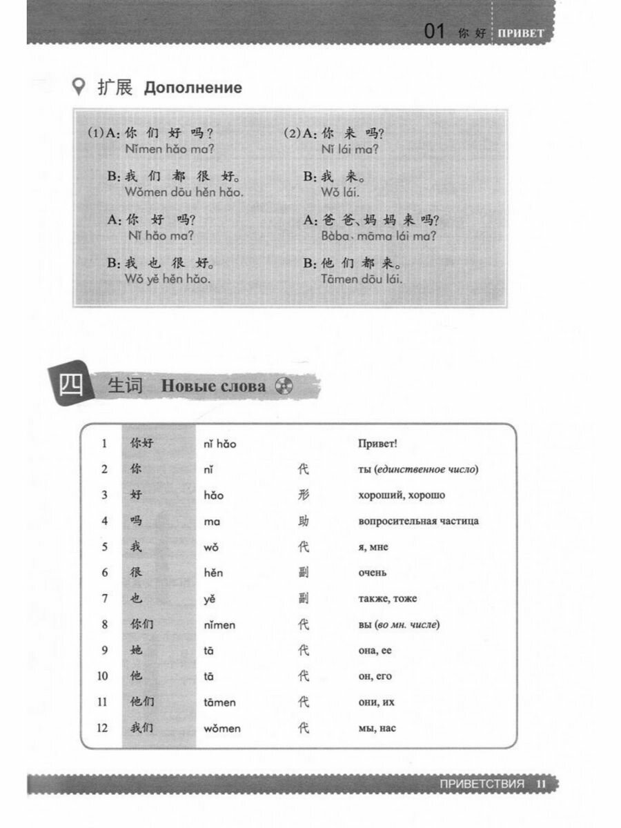 301 фраза: китайская грамматика в диалогах. Том 1 - фото №5