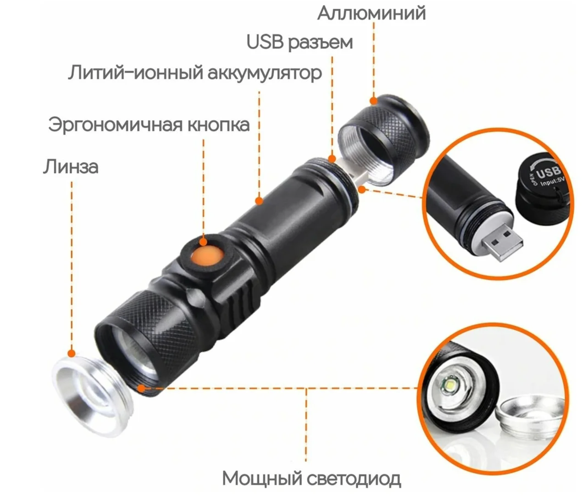 Фонарь светодиодный / Фонарь аккумуляторный / Фонарик ручной с USB зарядкой ( черный) Недорогой фонарик / Удобный, маленький фонарик
