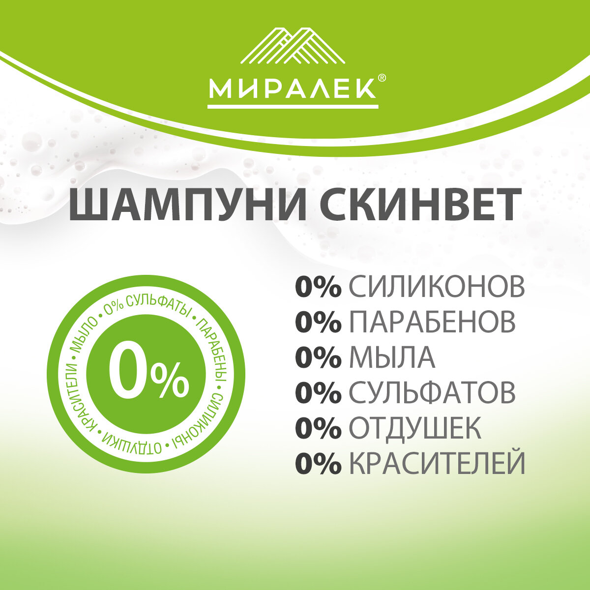 МИРАЛЕК Шампунь СкинВет Seb со скваленом и фитосфингозином, 200мл - фото №7