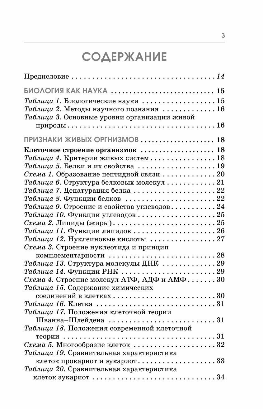 ОГЭ. Биология. Полный курс в таблицах и схемах для подготовки к ОГЭ - фото №11