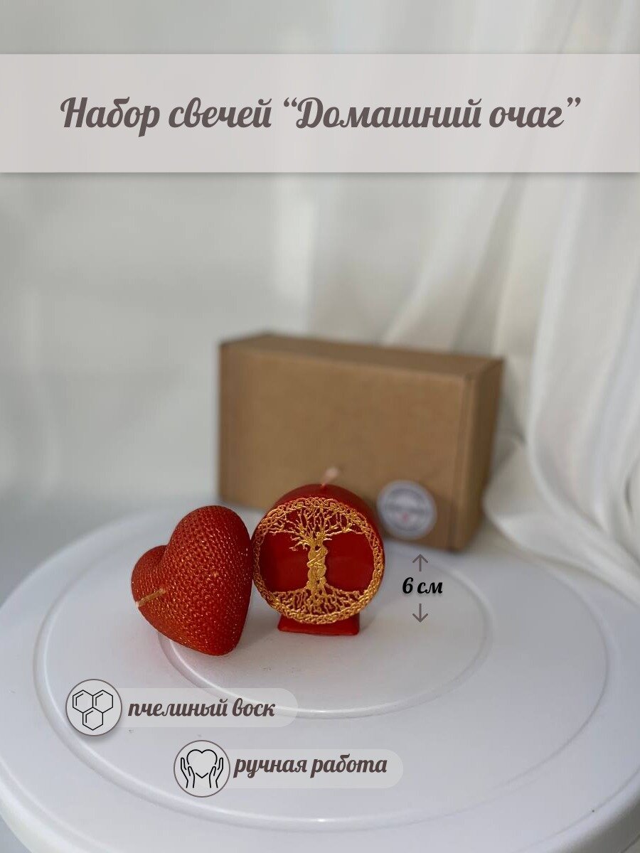 фото Свеча из пчелиного воска "Мать и дитя"