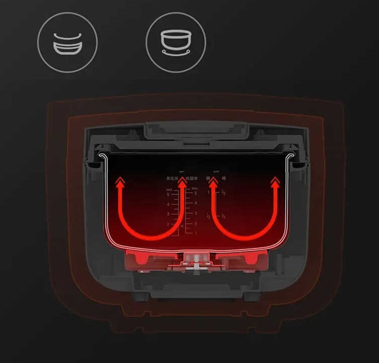 Рисоварка Xiaomi Mijia Rice Cooker C1 3L (MDFBZ02ACM) - фото №4