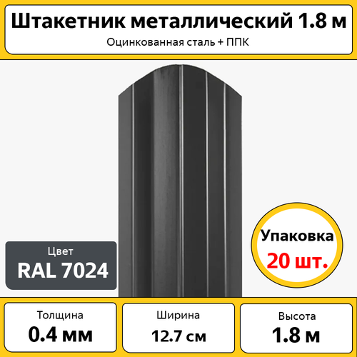 Штакетник металлический (евроштакетник) полукруглый (20 шт.) / высота 1.8 м / ширина 12,7 см / 0.4 мм / серый / оцинкованный