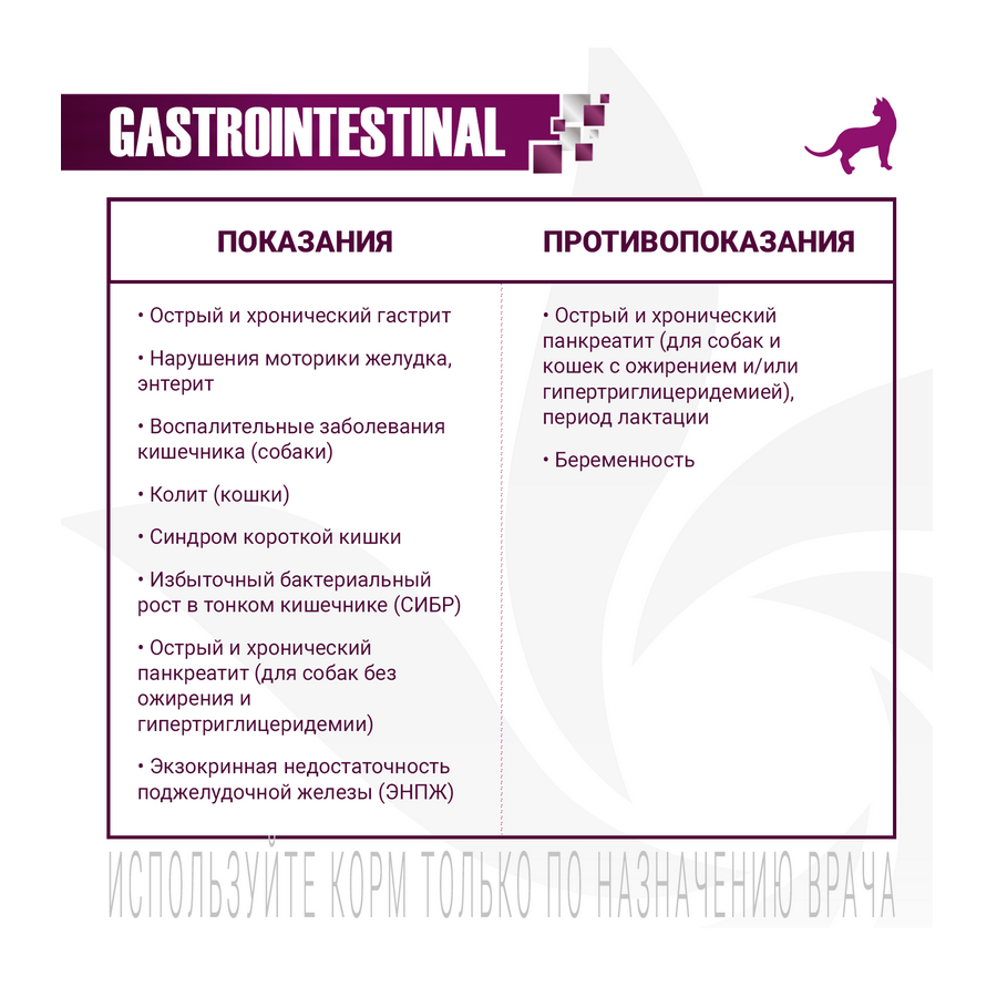 Monge VetSolution Cat Gastrointestinal корм сухой для кошек 400 г - фото №17