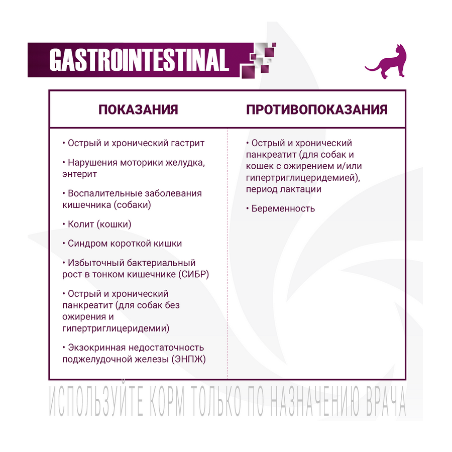 Monge VetSolution Cat Gastrointestinal корм сухой для кошек 1,5 кг - фото №17