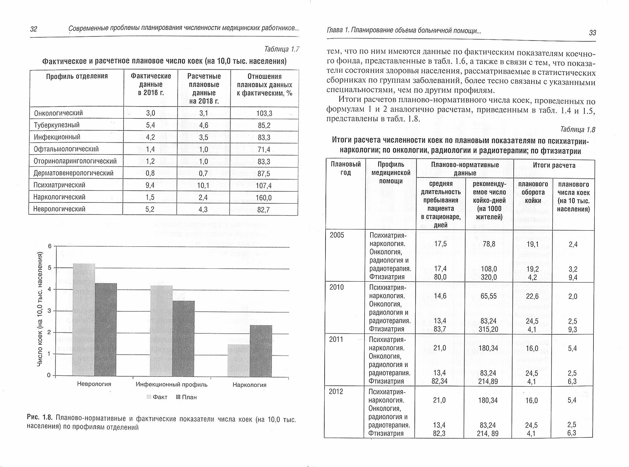 Современные проблемы планирования численности медицинских работников больничных учреждений - фото №3