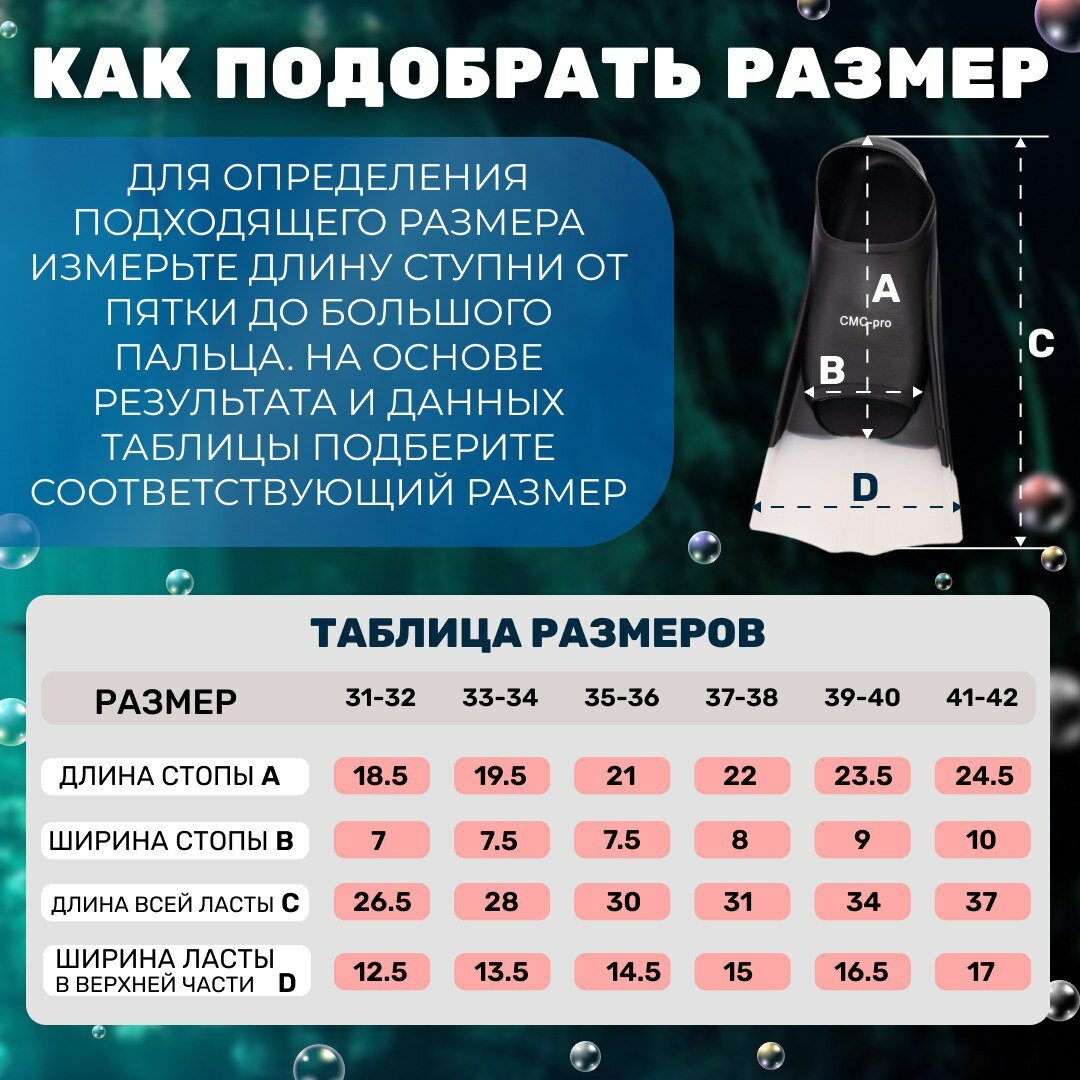 Ласты для плавания в бассейне, взрослые , детские, короткие, силиконовые