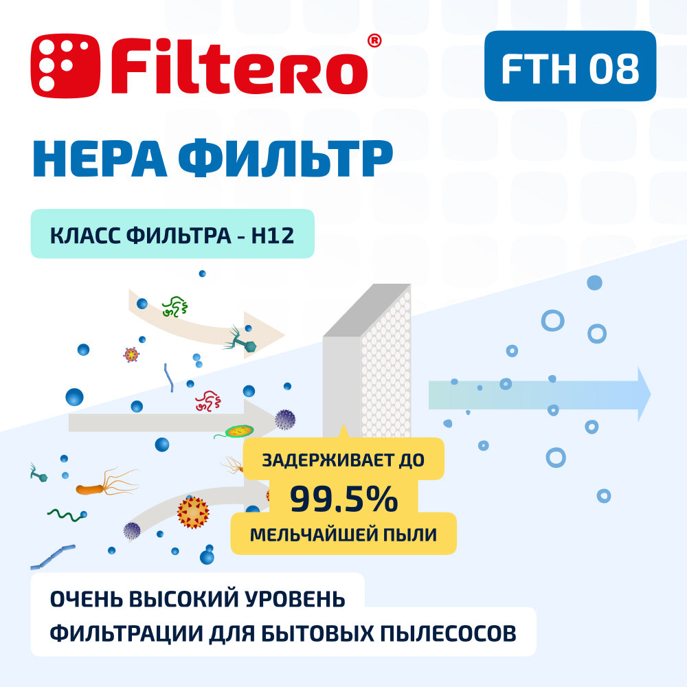 HEPA фильтр Filtero - фото №3