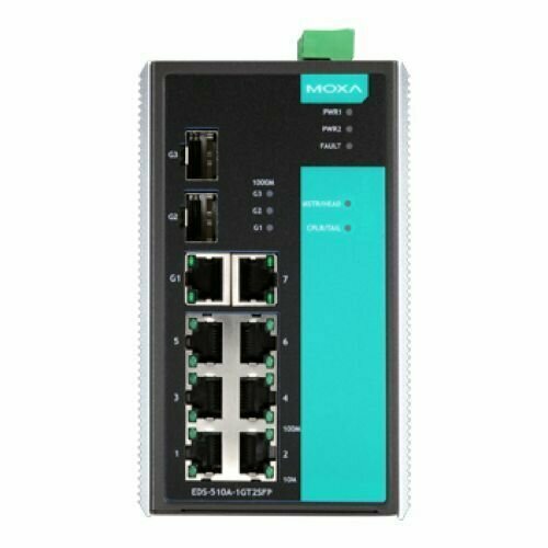 Коммутатор MOXA EDS-510A-1GT2SFP ethernet fiber optical 2 sfp fiber port 2 rj45 2 utp 10 100 1000m media converter gigabit ethernet switch 2 rj45 utp board pcb