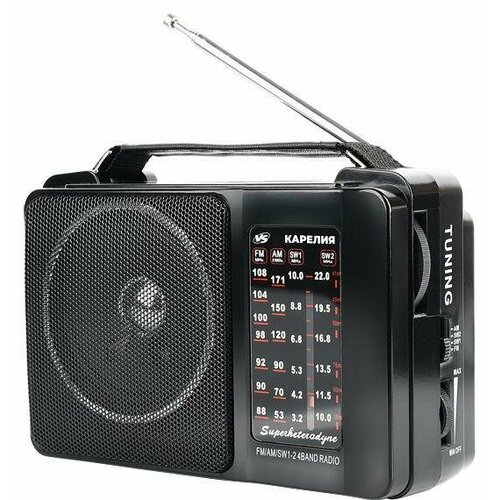 Радиоприемник аналоговый VS VS_D1028 Карелия 164800₽
