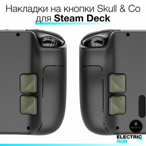 Премиум накладки на кнопки Skull & Co для Steam Deck/OLED, комплект из 4 штук, цвет Хаки (OD Green)