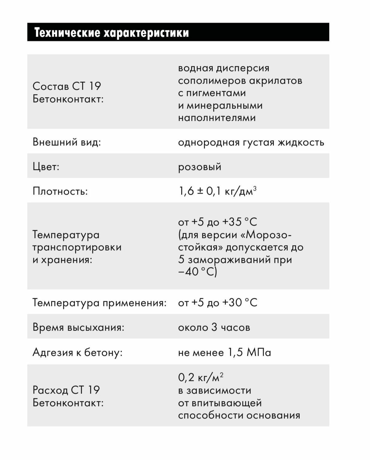 Грунтовка Церезит Ceresit - фото №18